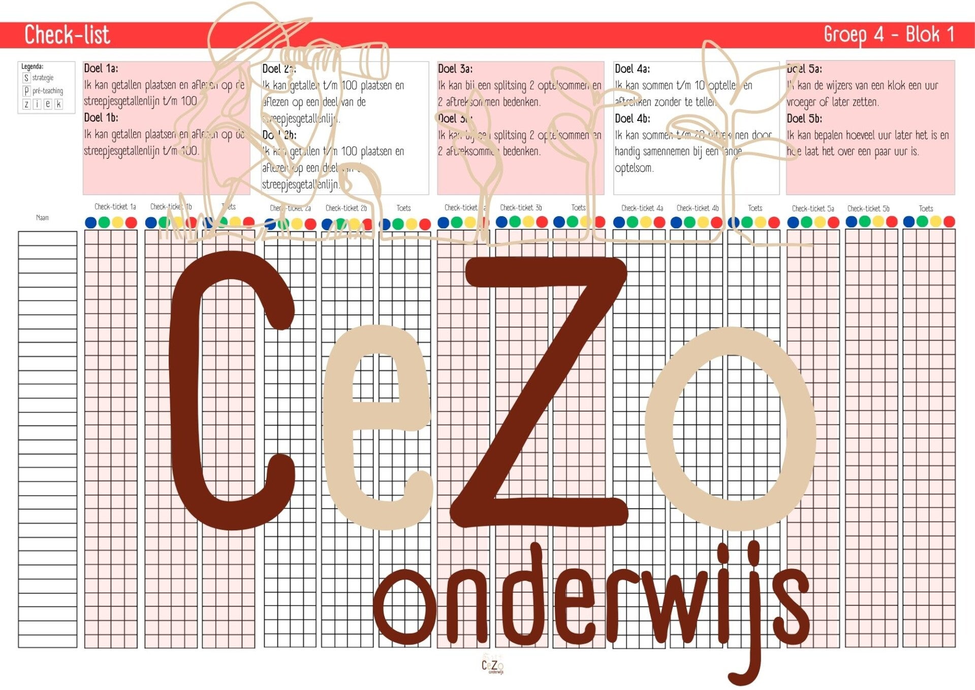Check-list - Groep 4 - WIG5 - Blok 1 t/m 9 - 5.1