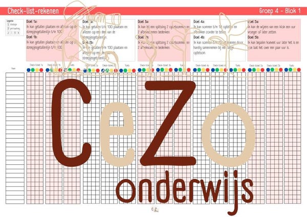 Check-list - Groep 4 - WIG5 - Blok 1 t/m 9 - 5.1