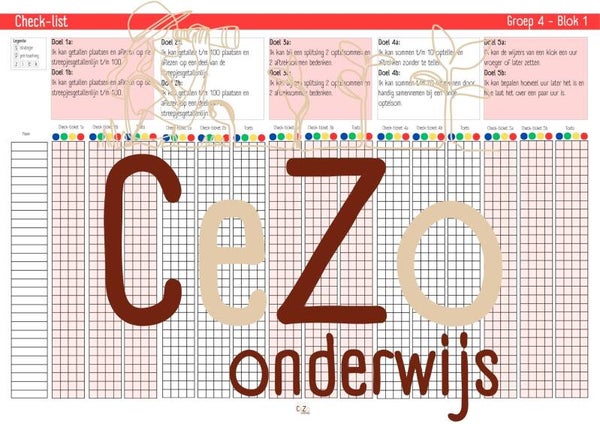 Check-list - Groep 4 - WIG5 - Blok 1 t/m 9 - 5.1
