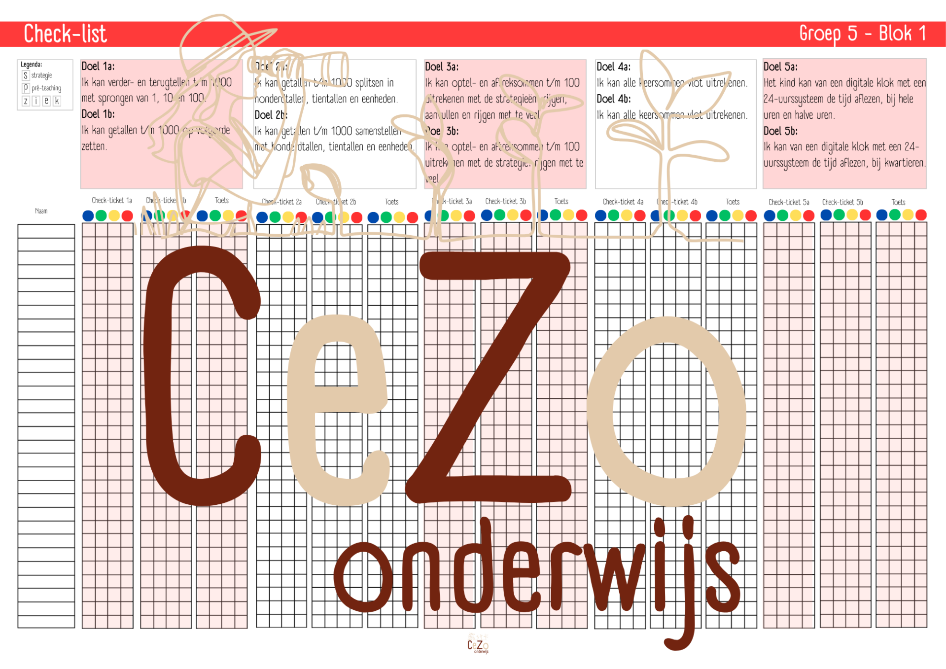 Check-list leerjaar 5