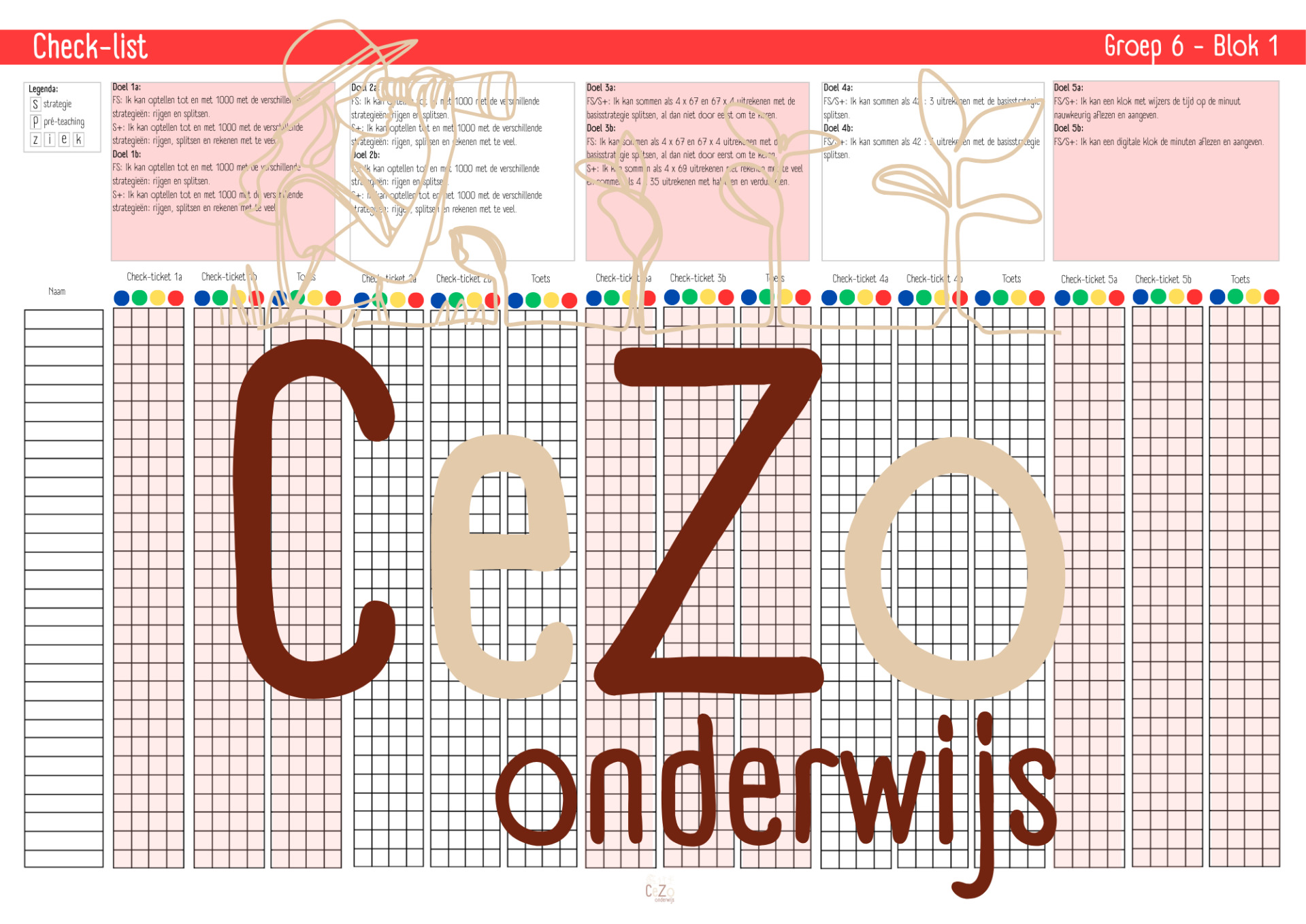 Check-list leerjaar 6