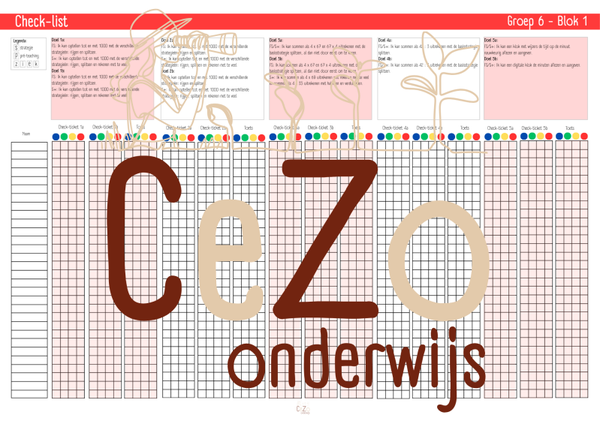 Check-list leerjaar 6