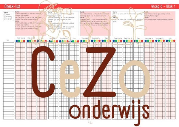 Check-list - Groep 6 - WIG5 - Blok 1 t/m 9 - 5.1