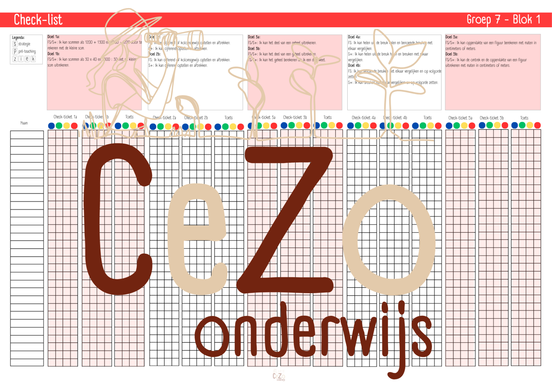 Check-list leerjaar 7