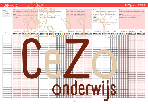 Check-list leerjaar 7