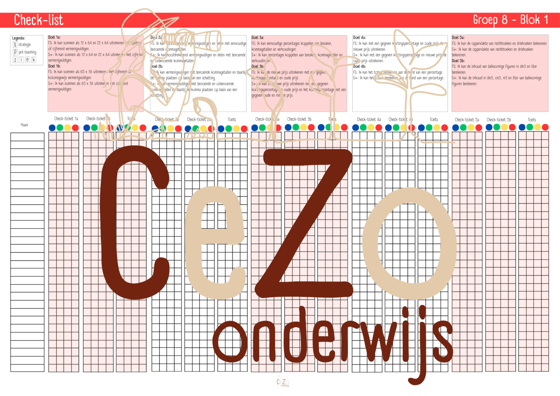 Check-list leerjaar 8