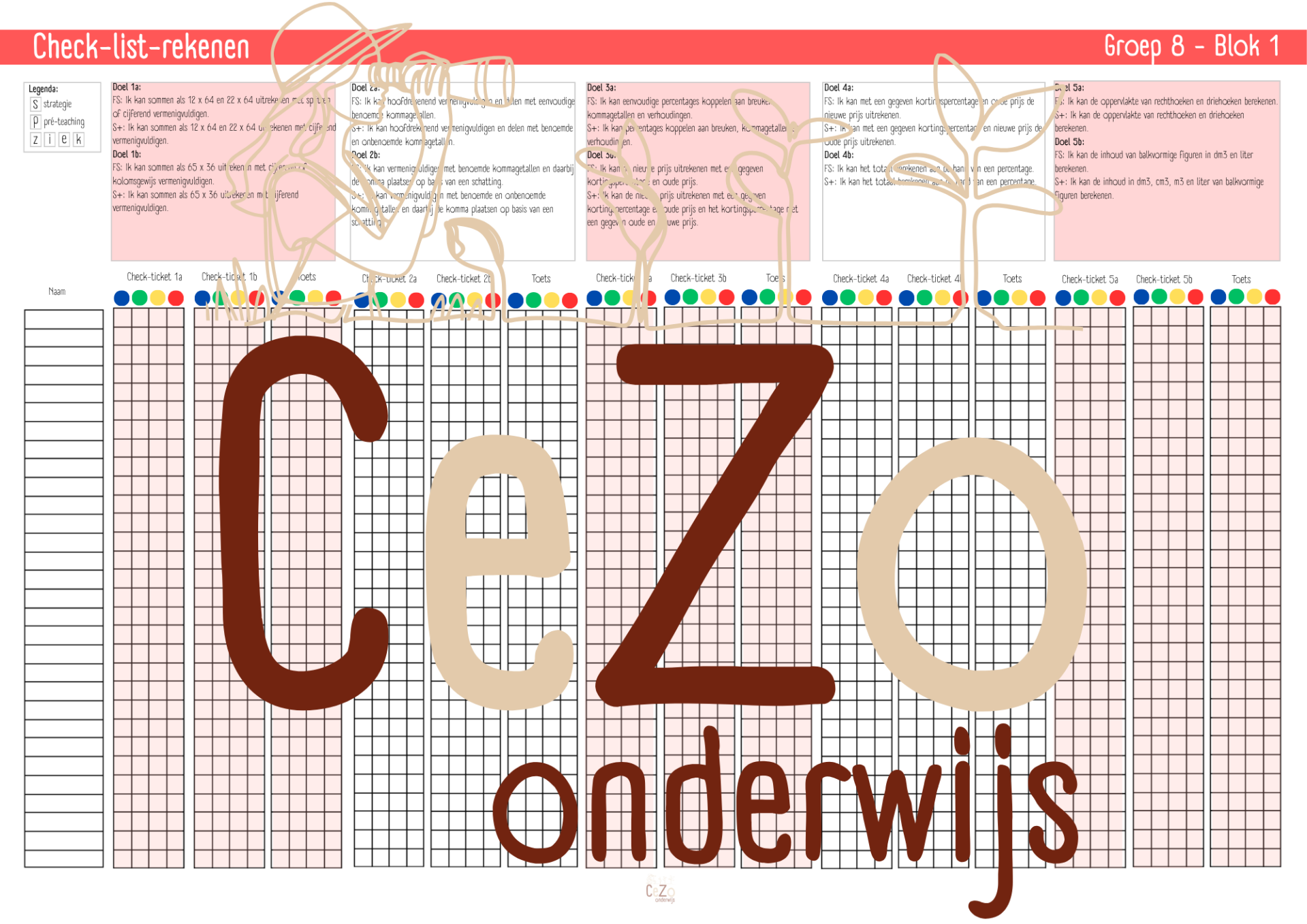Check-list - Groep 8 - WIG5 - Blok 1 t/m 9 - 5.1
