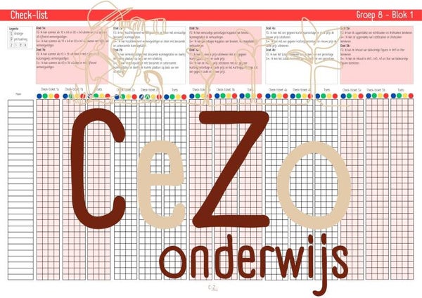 Check-list - Groep 8 - WIG5 - Blok 1 t/m 9 - 5.1