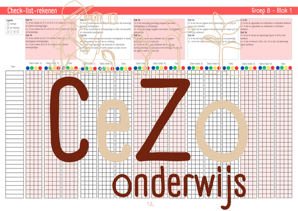 Check-list - Groep 8 - WIG5 - Blok 1 t/m 9 - 5.1