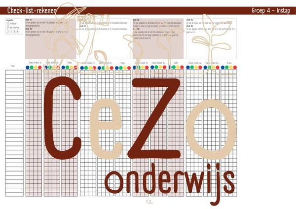 Check-list - Groep 4 - Pluspunt - Instap en Blok 1 - 4.1