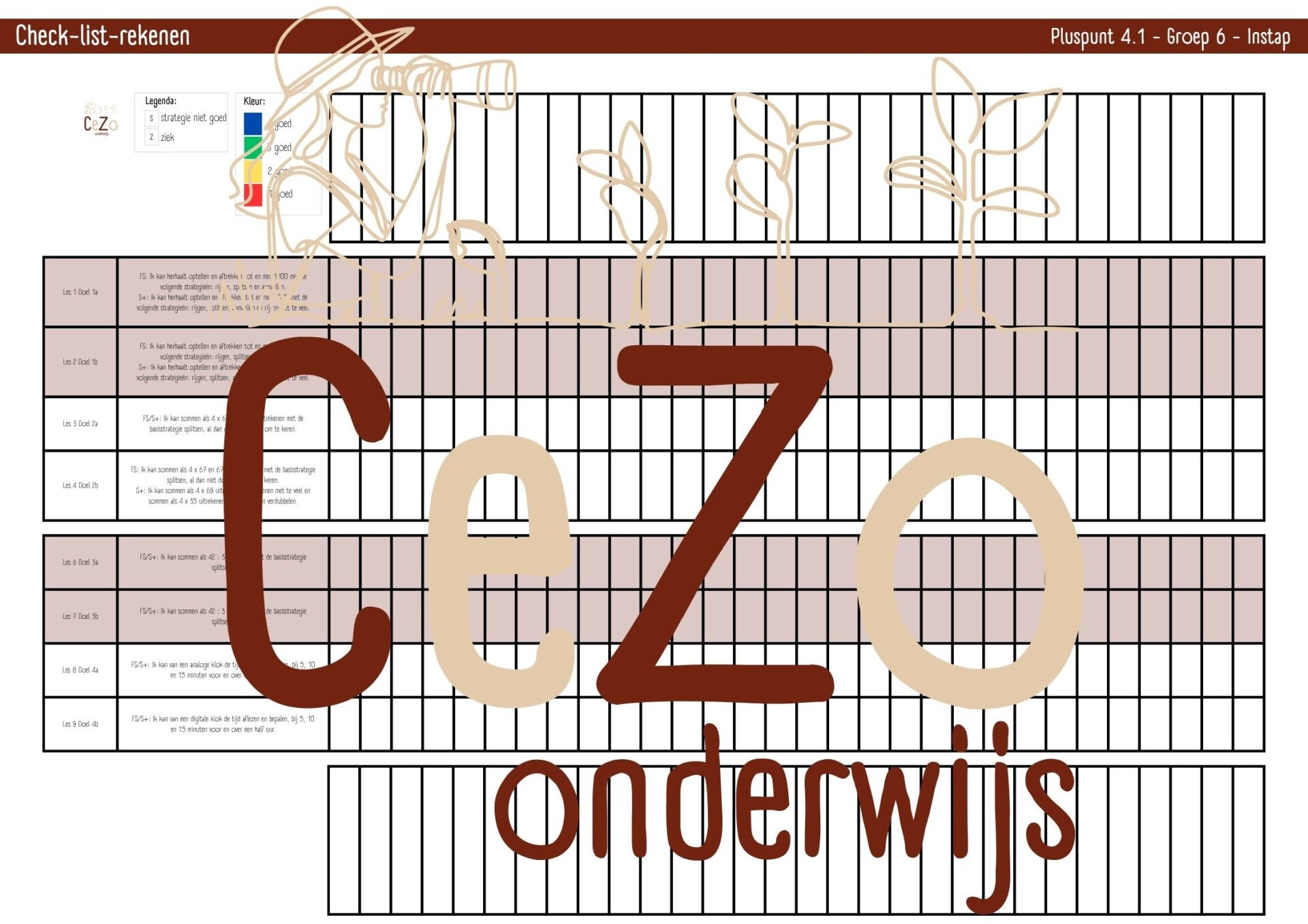 Check-list - Groep 6 - Pluspunt - Instap t/m 10 - 4.1 - Versie 2.0