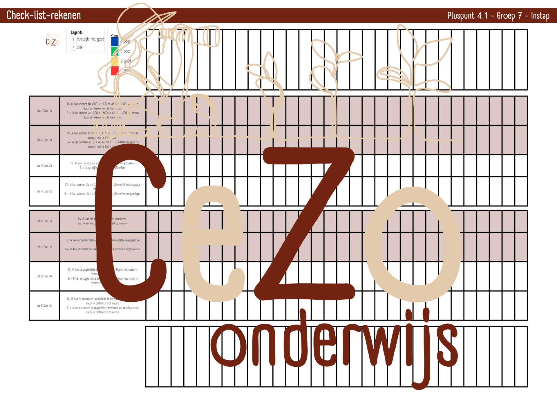 Check-list - Groep 7 - Pluspunt - Instap t/m 10 - 4.1 - Versie 2.0