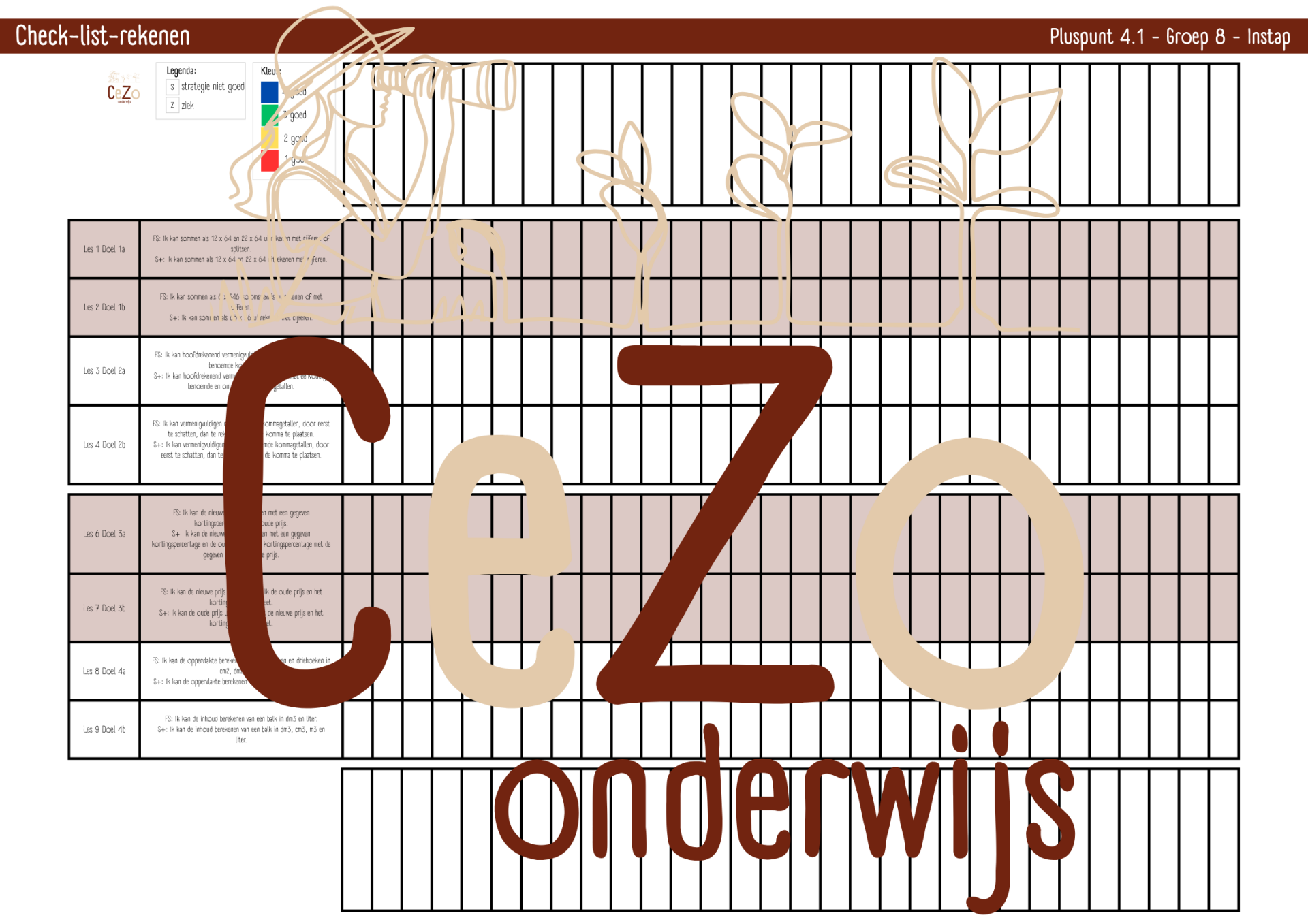 Check-list - Groep 8 - Pluspunt - Instap t/m 10 - 4.1 - Versie 2.0