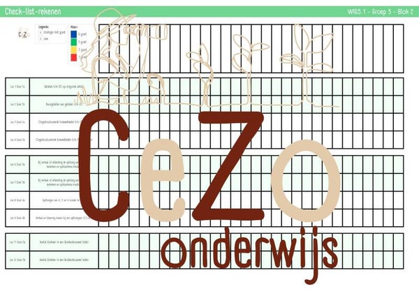 Check-list - Groep 3 - WIG5 - Blok 1 t/m 9 - 5.1 - Versie 2.0