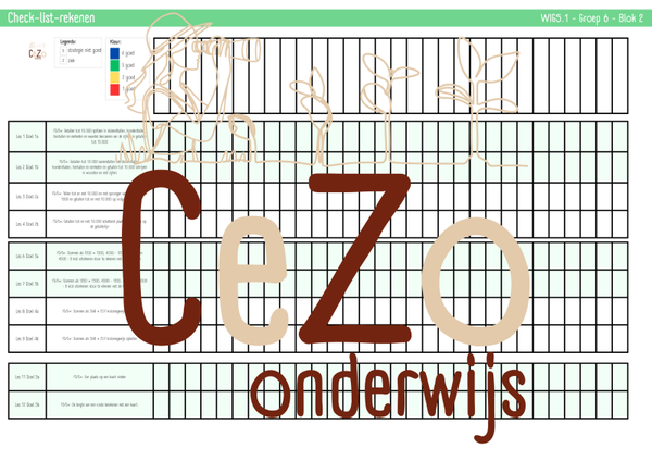 Check-list - Groep 6 - WIG5 - Blok 1 t/m 9 - 5.1 - Versie 2.0