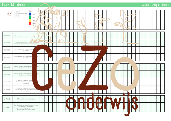 Check-list - Groep 8 - WIG5 - Blok 1 t/m 9 - 5.1 - Versie 2.0