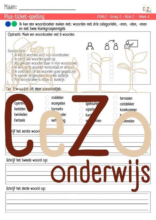 Plus-ticket - Groep 5 - STAAL2 - Blok 2
