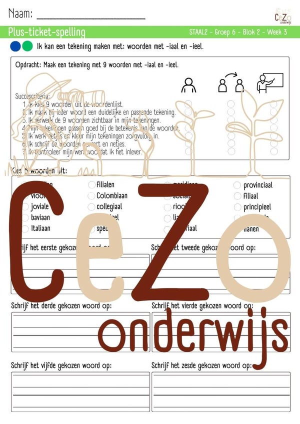 Plus-ticket - Groep 6 - STAAL2 - Blok 2