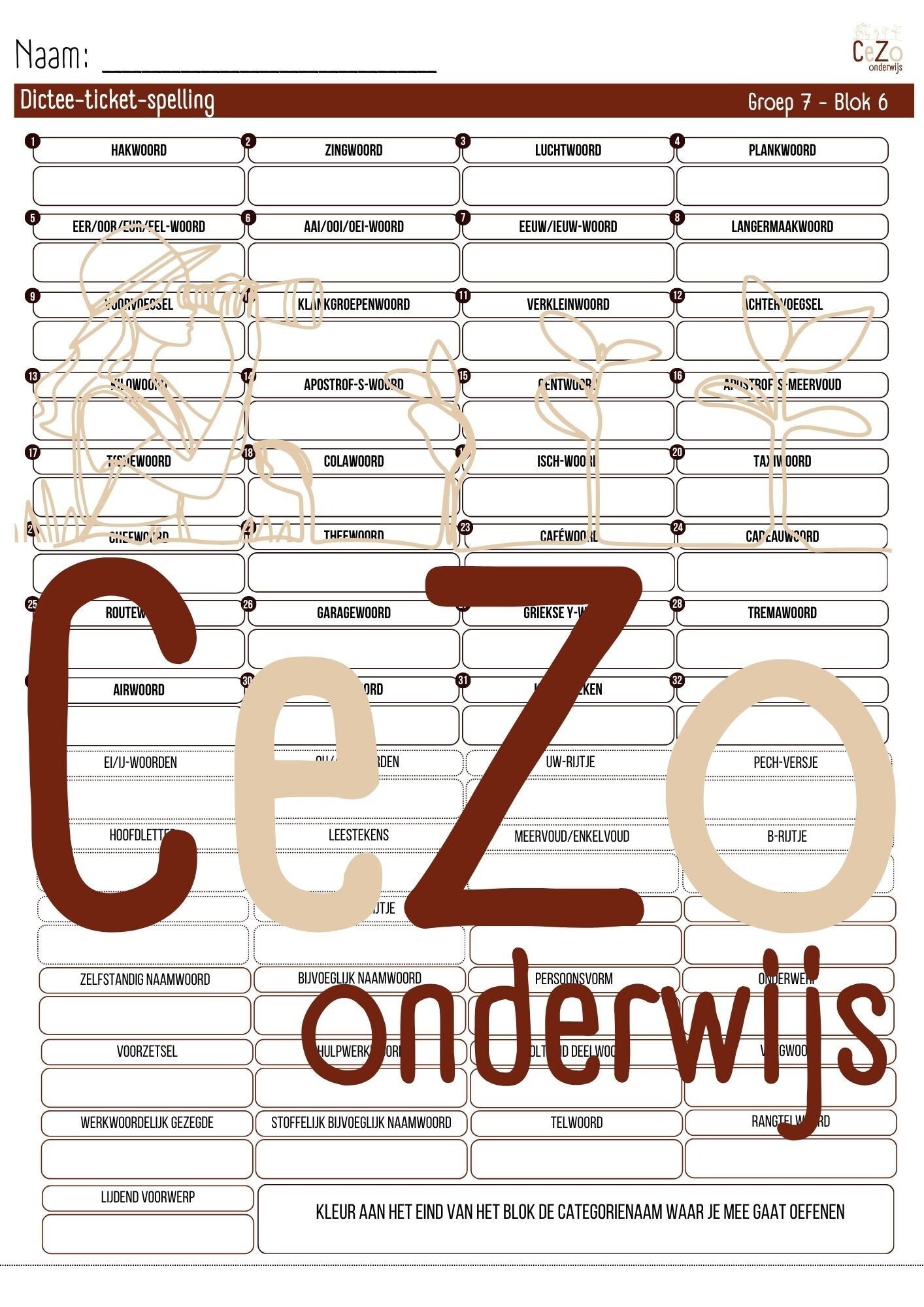 Dictee-ticket - Groep 7 - STAAL2 - Blok 1 t/m 8