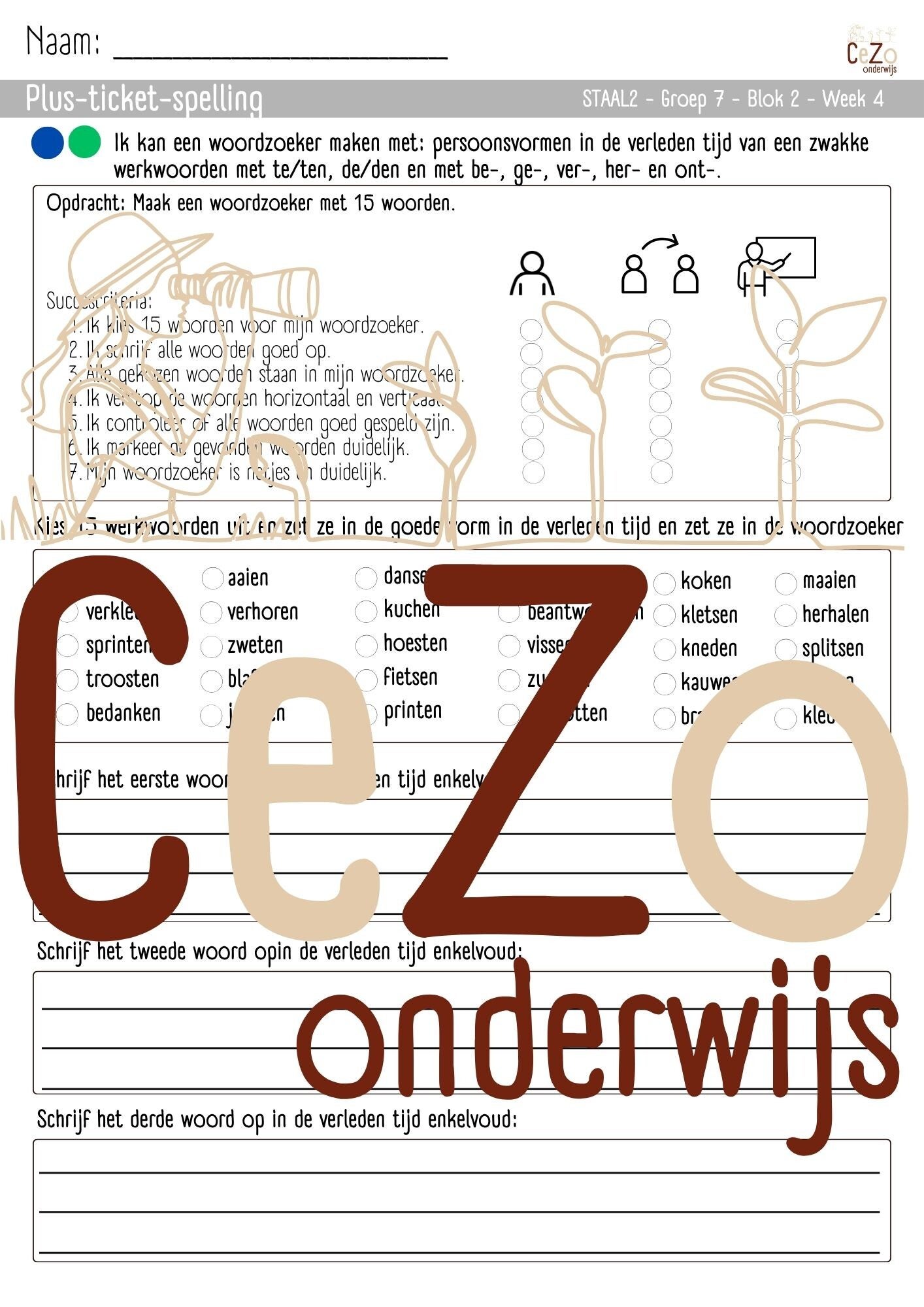 Plus-ticket - Groep 7 - STAAL2 - Blok 2