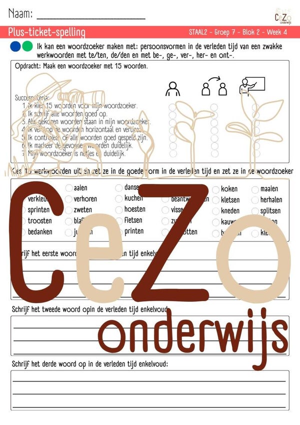 Plus-ticket - Groep 7 - STAAL2 - Blok 7