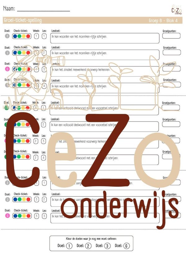 Groei-ticket - Groep 8 - STAAL2 - Blok 1 t/m 8