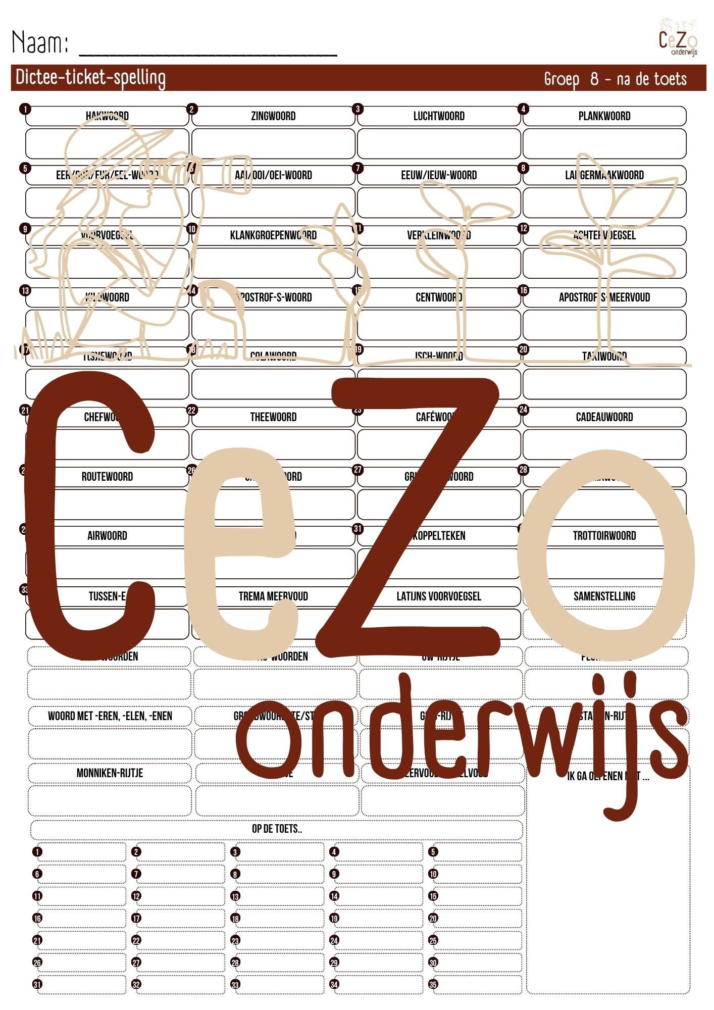 Dictee-ticket - Groep 8 - STAAL2 - Blok 1 t/m 8