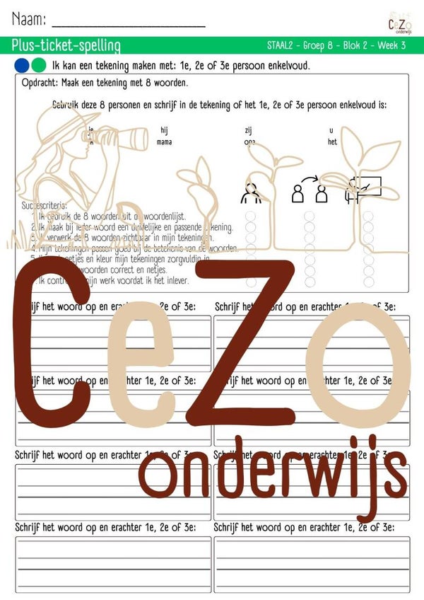 Plus-ticket - Groep 8 - STAAL2 - Blok 2
