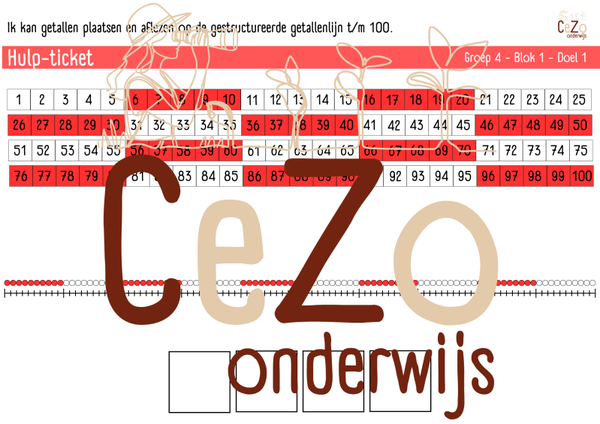 Hulp-ticket - Groep 4 - WIG5 - Blok 1 - 5.1