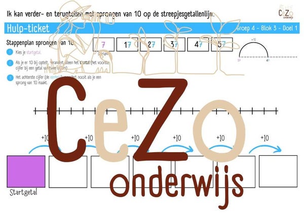 Hulp-ticket - Groep 4 - WIG5 - Blok 3 - 5.1