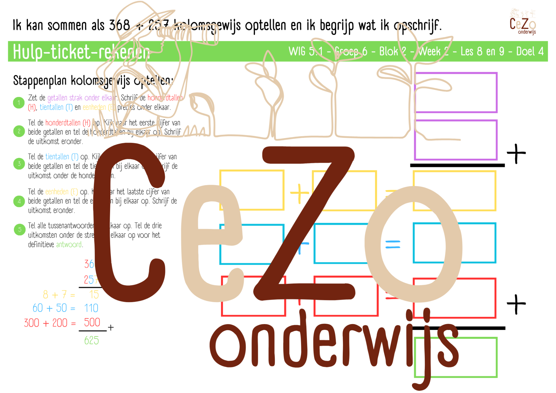 Hulp-ticket - Groep 6 - WIG5 - Blok 2 - 5.1