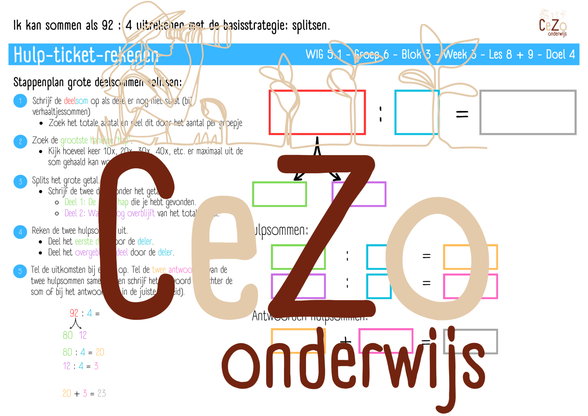 Hulp-ticket - Groep 6 - WIG - Blok 3 - 5.1