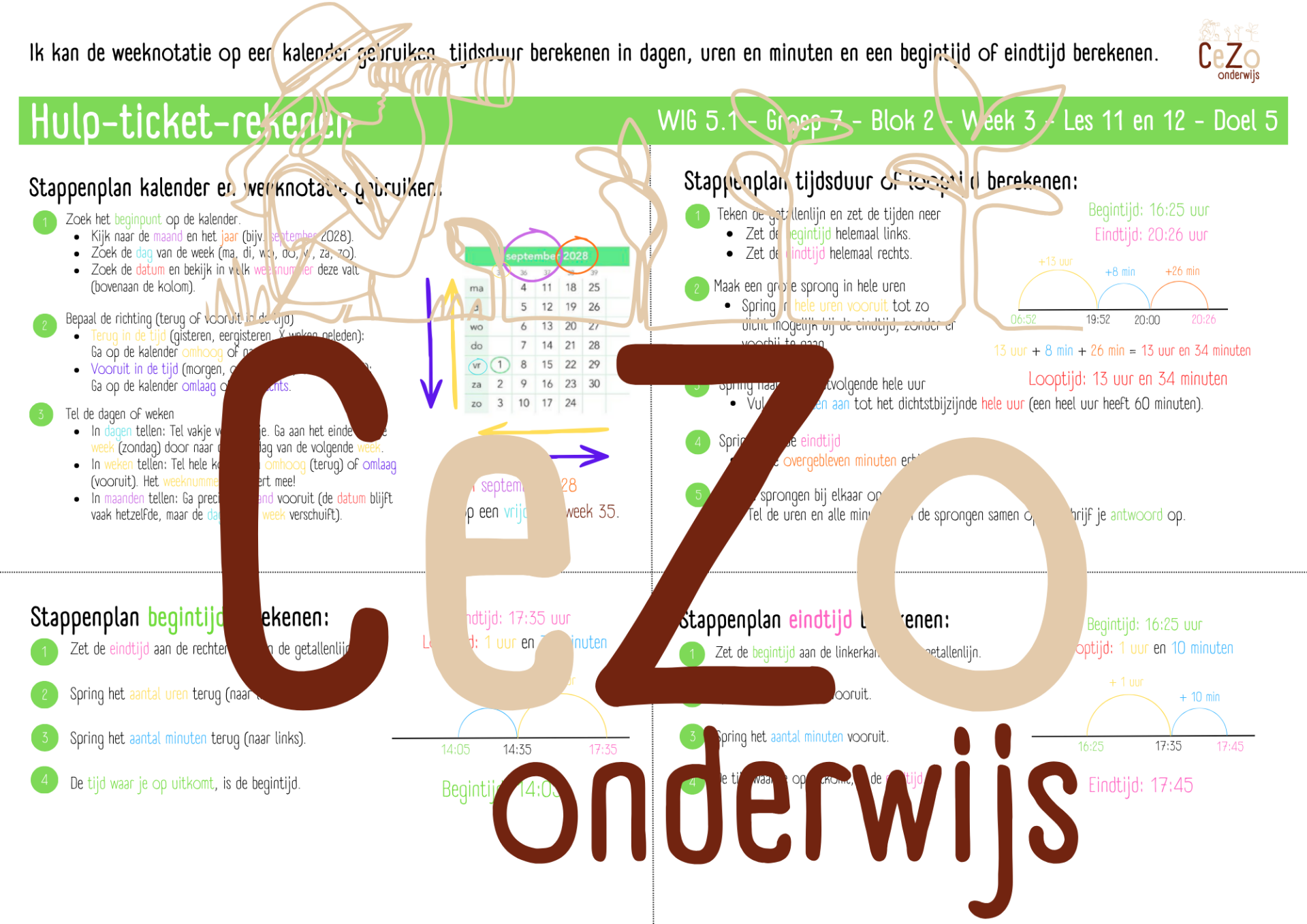 Hulp-ticket - Groep 7 - WIG5 - Blok 2 - 5.1