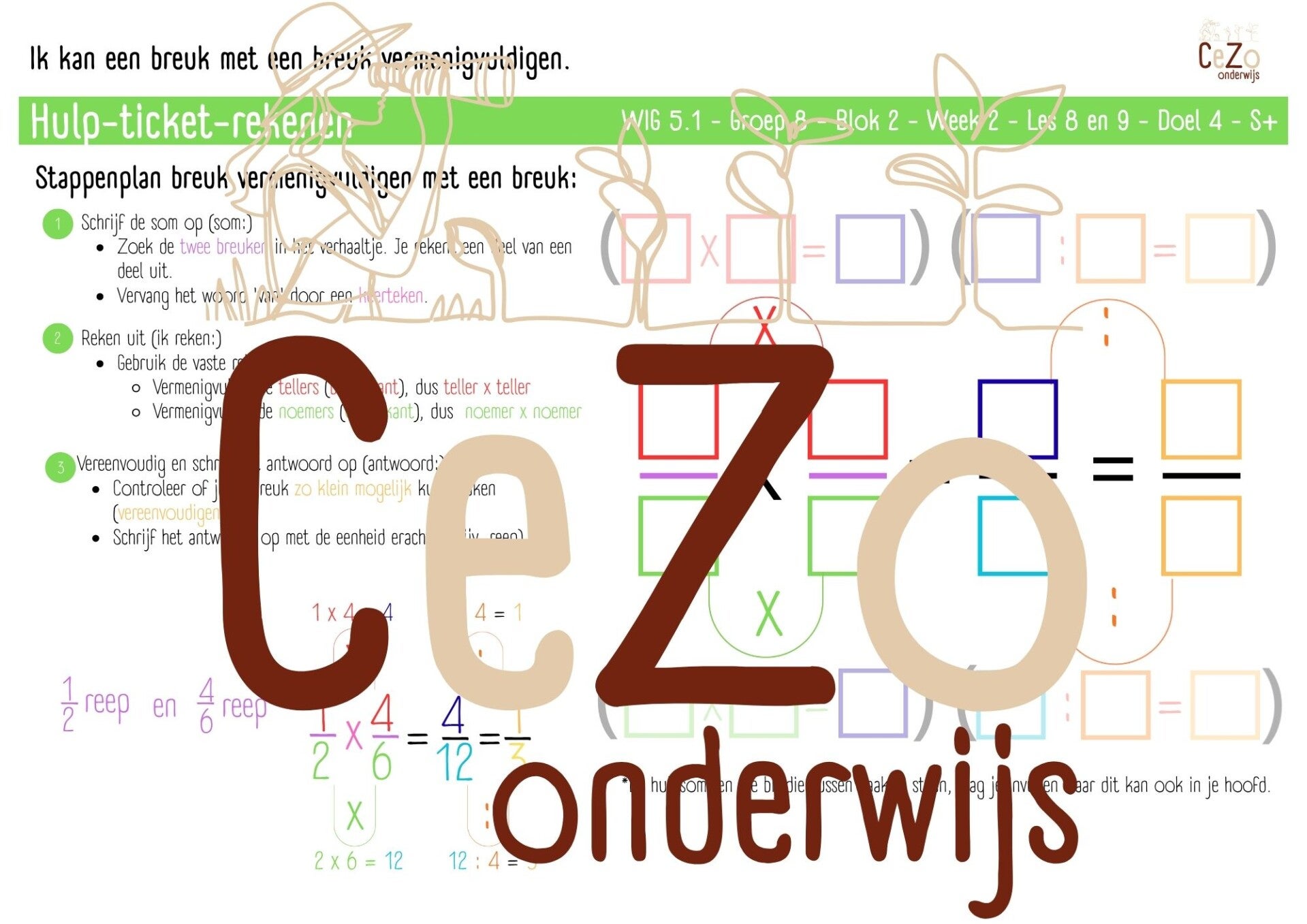 Hulp-ticket - Groep 8 - WIG5 - Blok 2 - 5.1