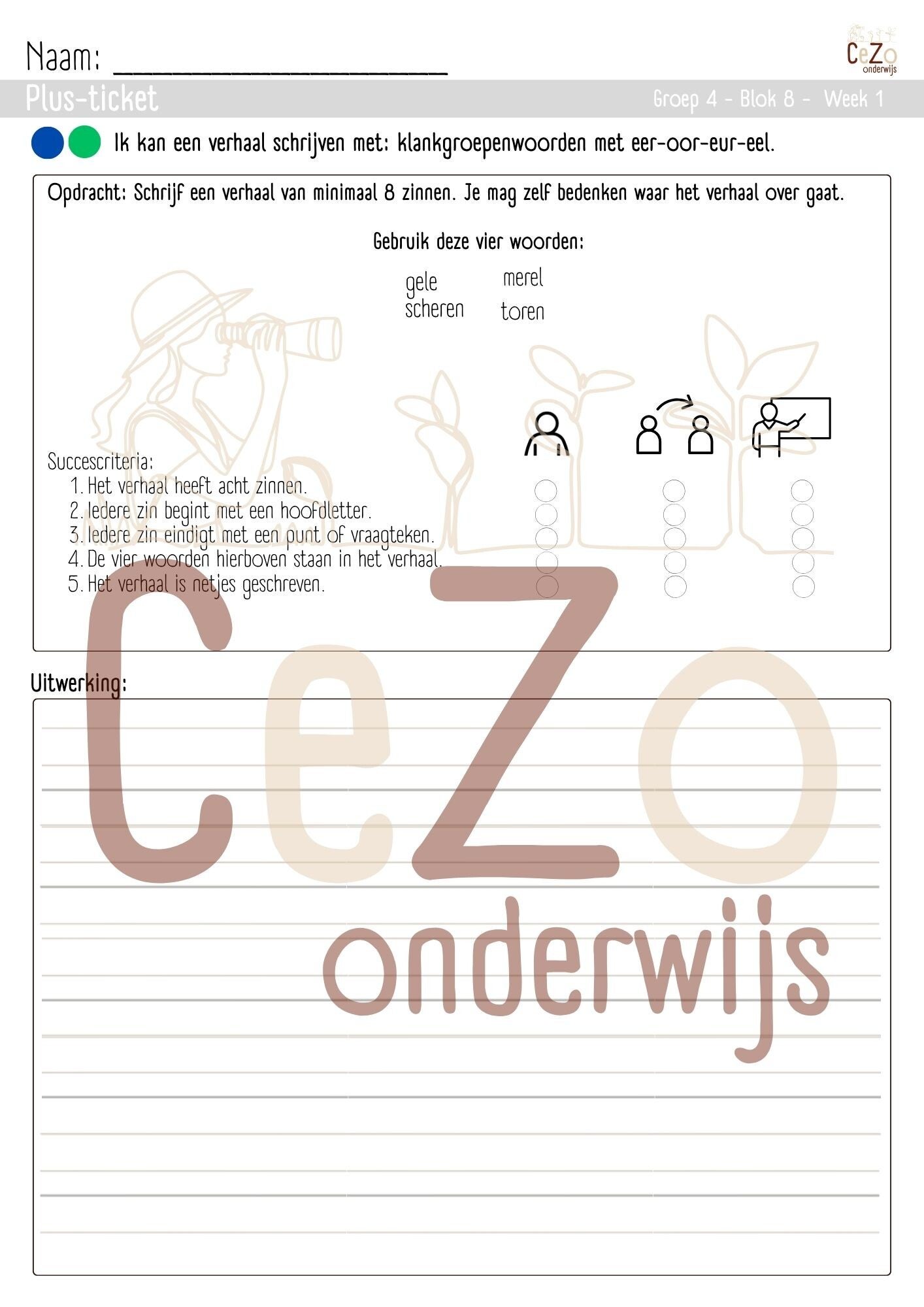 Plus-ticket - Groep 4 - STAAL2 - Blok 8