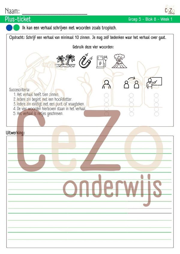 Plus-ticket - Groep 5 - STAAL2 - Blok 8