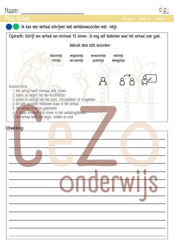 Plus-ticket - Groep 6 - STAAL2 - Blok 8