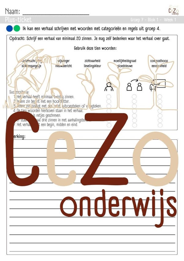 Plus-ticket - Groep 7 - STAAL2 - Blok 1