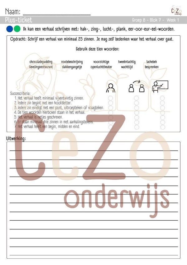 Plus-ticket - Groep 8 - STAAL2 - Blok 7