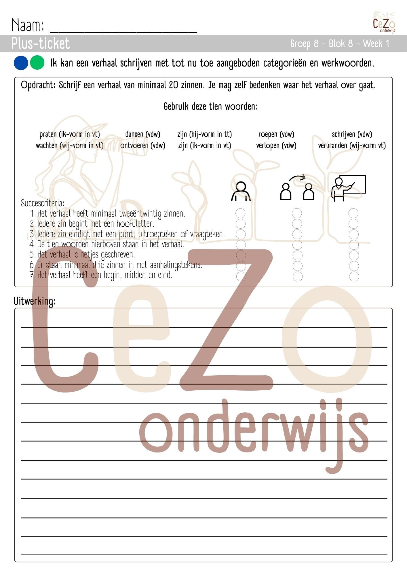 Plus-ticket - Groep 8 - STAAL2 - Blok 8