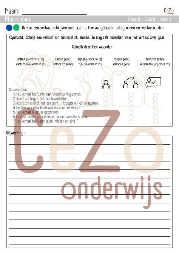 Plus-ticket - Groep 8 - STAAL2 - Blok 8