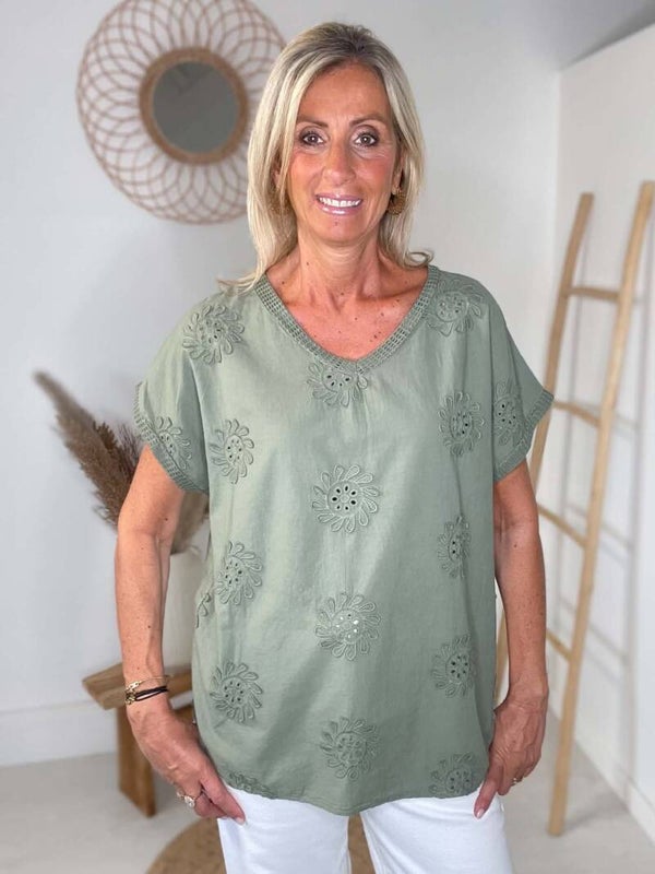 LA BLOUSE FLORILEGE