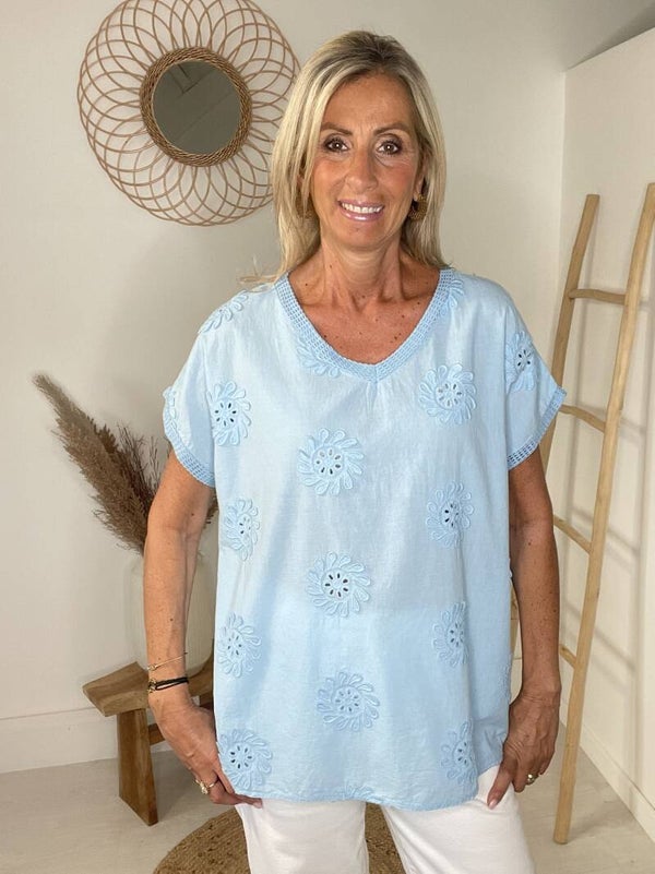 LA BLOUSE FLORILEGE
