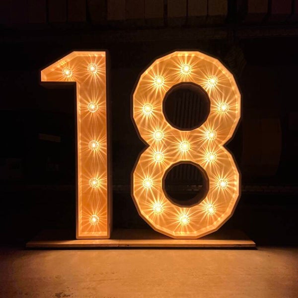 Licht cijfers