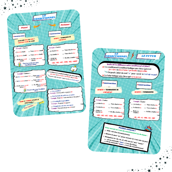 Fiches de révisions