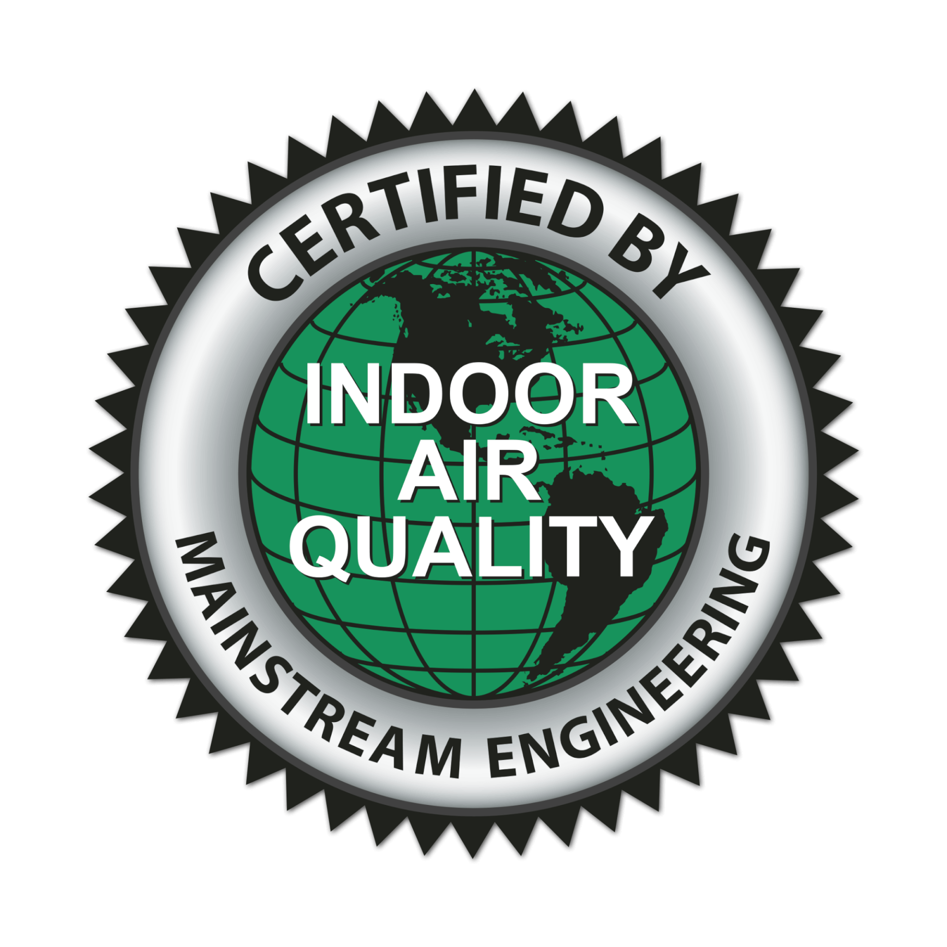 IAQ