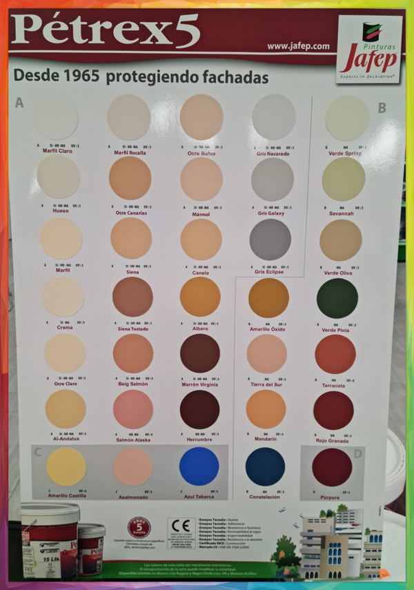 Pinturas Plásticas de Interior y Exterior