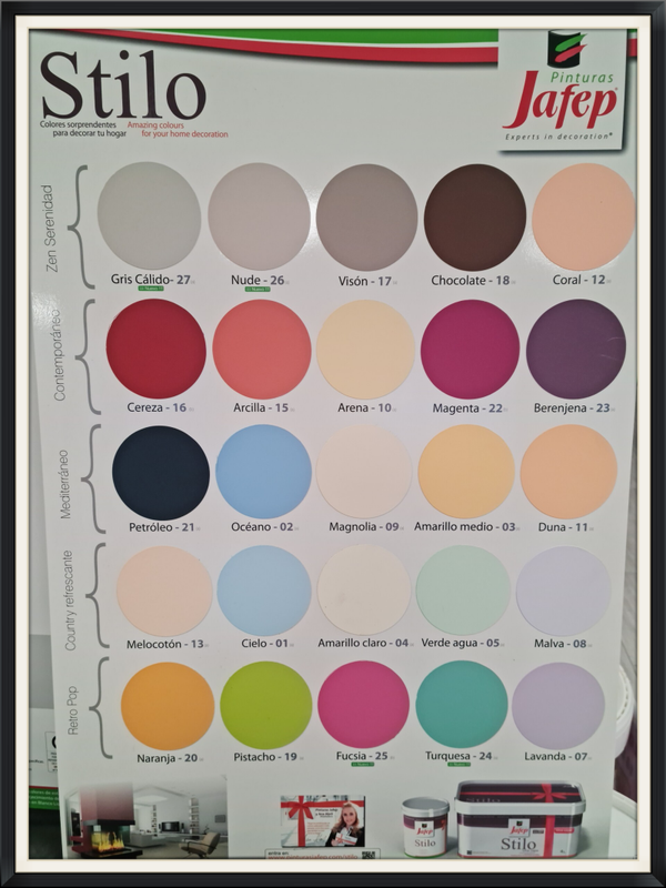 Pinturas Plásticas de Interior