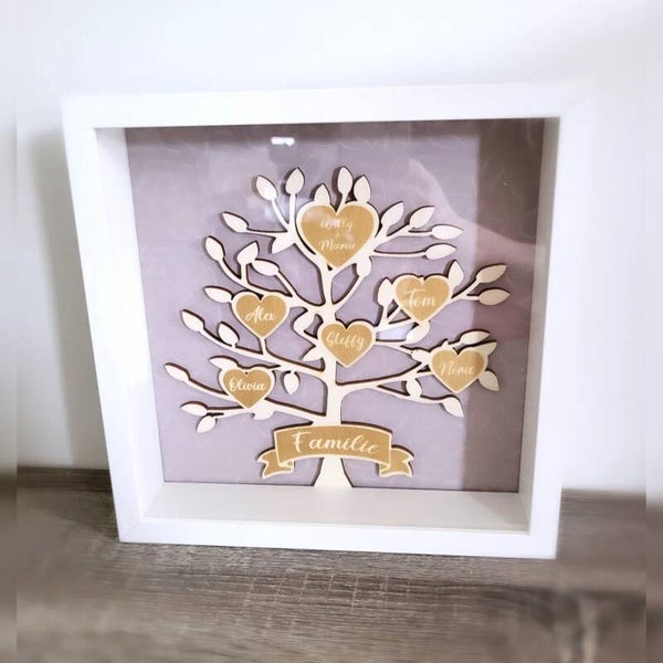 3D Kader Familieboom