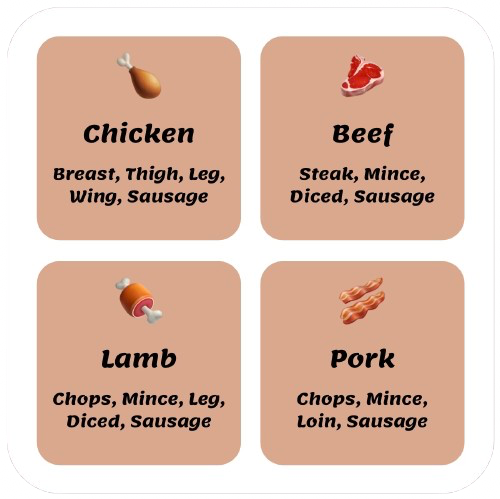 Flossies Fine Foods wholesale meat range for London kitchens, showing chicken, beef, lamb and pork cuts available to order
